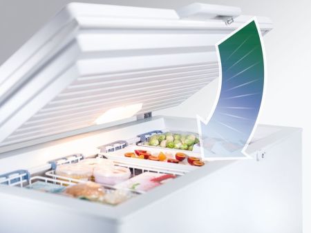 Морозильный ларь Liebherr GTP 2356 Premium купить за 100&nbsp;390.11 ₽ в Москве с доставкой по РФ