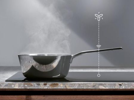 Варочная панель Electrolux EIS7548 купить за 86&nbsp;240 ₽ в Москве с доставкой по РФ
