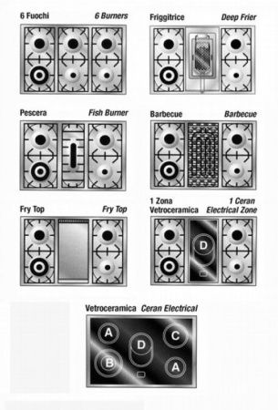 Варочный центр Restart ELG 112 купить за 355&nbsp;555 ₽ в Москве с доставкой по РФ