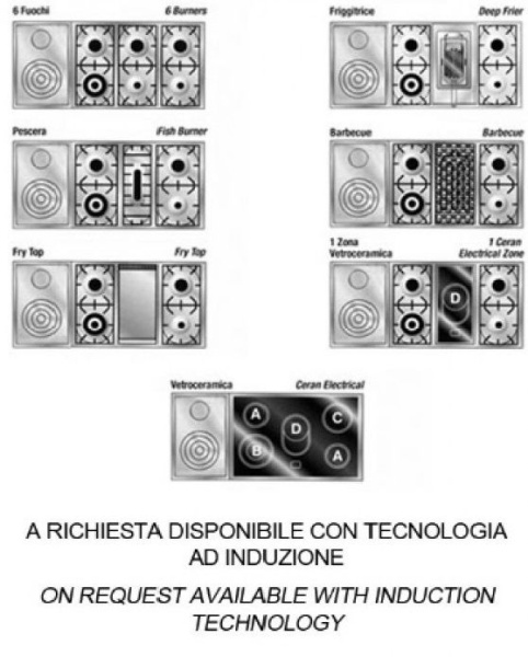 Варочный центр Restart GGL 135 1F g - купить за 355&nbsp;555 ₽ в Москве с доставкой по РФ