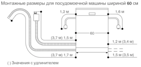 Встраиваемая посудомоечная машина Gaggenau DF480163F купить за 150&nbsp;000 ₽ в Москве с доставкой по РФ