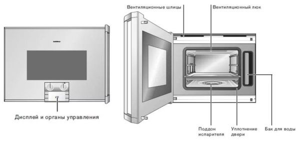 Духовой шкаф-пароварка Gaggenau BS 224-130 - купить за 299&nbsp;999 ₽ в Москве с доставкой по РФ