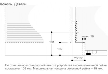 Встраиваемый морозильник Gaggenau RF463304 - купить онлайн, цена 199 999 ₽, стоимость доставки по МСК и РФ от 300 рублей, заказать сейчас! Встраиваемый морозильник Gaggenau RF463304 купить за 199 999 ₽ в Москве с доставкой по РФ