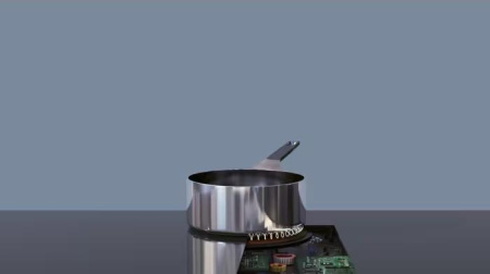 Варочная панель Electrolux EIV734 купить за 96&nbsp;000 ₽ в Москве с доставкой по РФ
