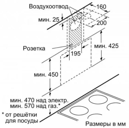 Вытяжка для настенного монтажа BOSCH DWK68AK60T купить за 65&nbsp;985.12 ₽ в Москве с доставкой по РФ