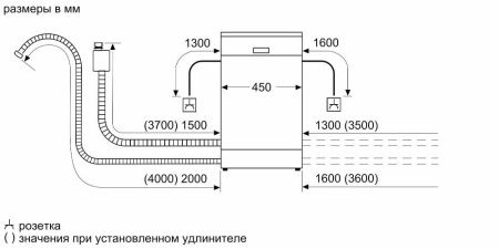 Встраиваемая посудомоечная машина BOSCH SPV4HMX1DR купить за 150&nbsp;000 ₽ в Москве с доставкой по РФ