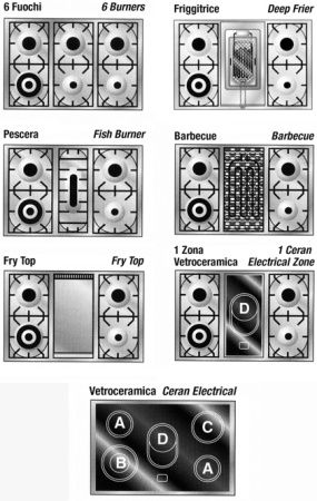 Варочный центр Restart ELG 028 g купить за 355&nbsp;555 ₽ в Москве с доставкой по РФ