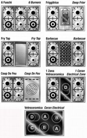 Варочный центр Restart ELG 100 g - купить онлайн, цена 355 555 ₽, стоимость доставки по МСК и РФ от 300 рублей, заказать сейчас! Варочный центр Restart ELG 100 g купить за 355 555 ₽ в Москве с доставкой по РФ