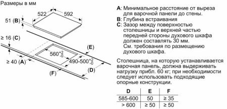 Индукционная варочная панель Bosch PWP63RBB6E - купить онлайн, цена 93 600.46 ₽, стоимость доставки по МСК и РФ от 300 рублей, заказать сейчас! Индукционная варочная панель Bosch PWP63RBB6E купить за 93 600.46 ₽ в Москве с доставкой по РФ