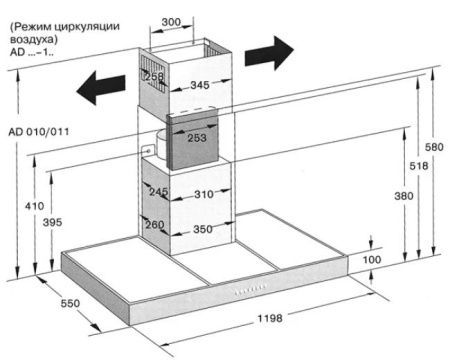 Вытяжка Gaggenau AW 541-120 купить за 79&nbsp;999 ₽ в Москве с доставкой по РФ