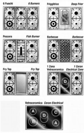 Варочный центр Restart ELG 090 g купить за 355&nbsp;555 ₽ в Москве с доставкой по РФ