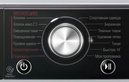 Стиральная машина LG F12U2HBS4 купить за 47&nbsp;000 ₽ в Москве с доставкой по РФ