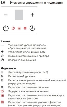 Встраиваемая в столешницу вытяжка V-ZUG DSMS купить за 628&nbsp;990.25 ₽ в Москве с доставкой по РФ