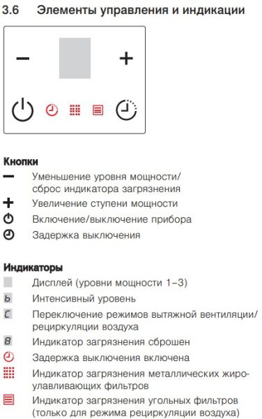 Встраиваемая в столешницу вытяжка V-ZUG DSMS - купить за 628&nbsp;990.25 ₽ в Москве с доставкой по РФ