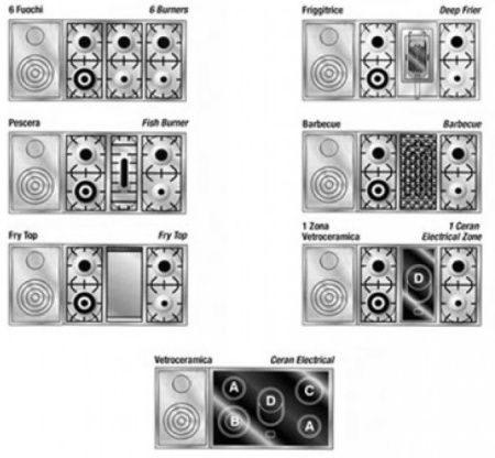 Варочный центр Restart GGL 135 2F g купить за 355&nbsp;555 ₽ в Москве с доставкой по РФ