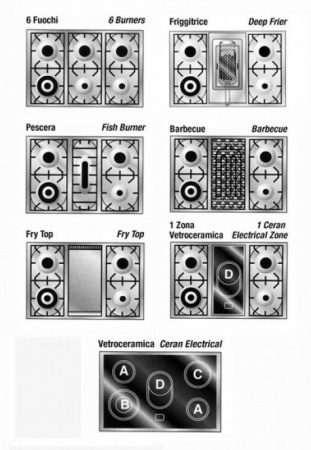 Варочный центр Restart ELG 112 g купить за 355&nbsp;555 ₽ в Москве с доставкой по РФ