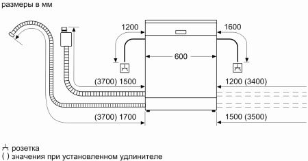 Neff S157HCX10R купить за 73&nbsp;180 ₽ в Москве с доставкой по РФ