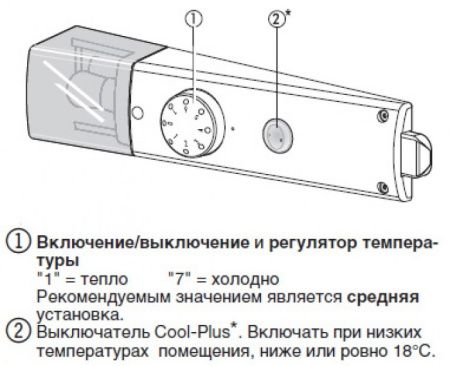 Холодильник Liebherr T 1404 Comfort купить за 47&nbsp;660.10 ₽ в Москве с доставкой по РФ
