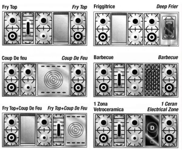 Варочный центр Restart ELG 150 - купить за 355&nbsp;555 ₽ в Москве с доставкой по РФ