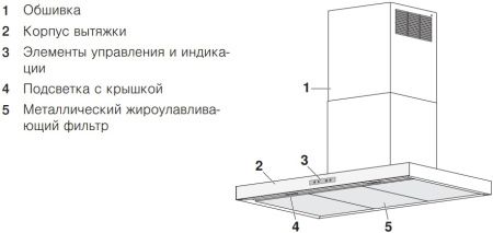 Островная вытяжка V-ZUG AiroClearIsland V6000 AI6T12LQTLG купить за 754&nbsp;990.24 ₽ в Москве с доставкой по РФ