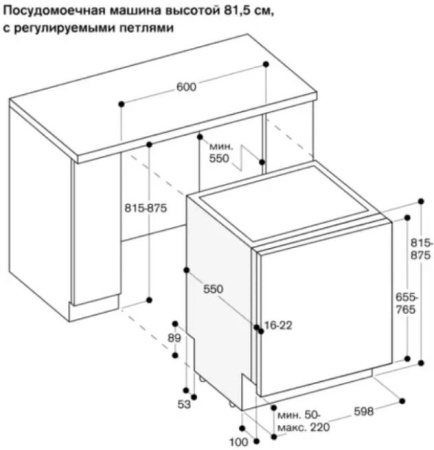 Встраиваемая посудомоечная машина Gaggenau DF270100F купить за 150&nbsp;000 ₽ в Москве с доставкой по РФ