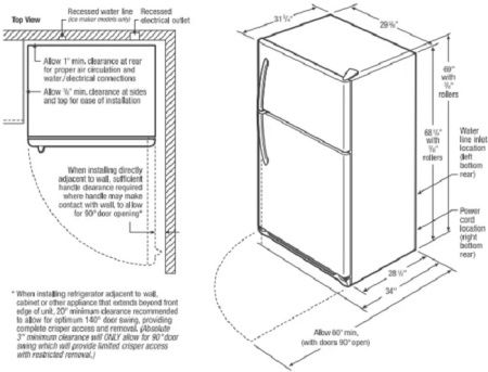 Холодильник Frigidaire FGTR2037TF купить за 79&nbsp;999 ₽ в Москве с доставкой по РФ