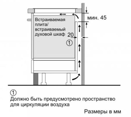 Индукционная варочная панель BOSCH PUF611FC5E купить за 136&nbsp;800.27 ₽ в Москве с доставкой по РФ