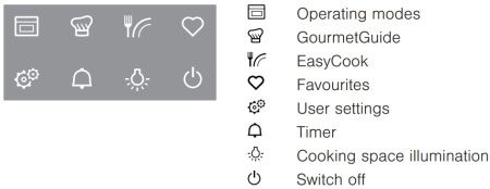 Встраиваемый комбинированный паровой шкаф V-ZUG Combi-Steam HSL CSTHSLZ60 купить за в Москве с доставкой по РФ