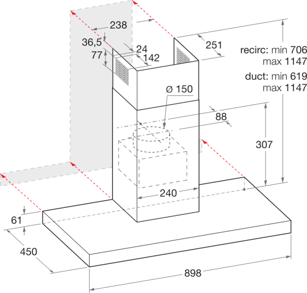 Вытяжка Bauknecht RBHBS 83 LL IX - купить за 189&nbsp;900 ₽ в Москве с доставкой по РФ