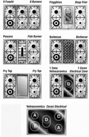 Варочный центр Restart ELG 023 купить за 355&nbsp;555 ₽ в Москве с доставкой по РФ