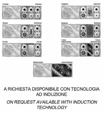 Варочный центр Restart GGL 190 купить за 355&nbsp;555 ₽ в Москве с доставкой по РФ