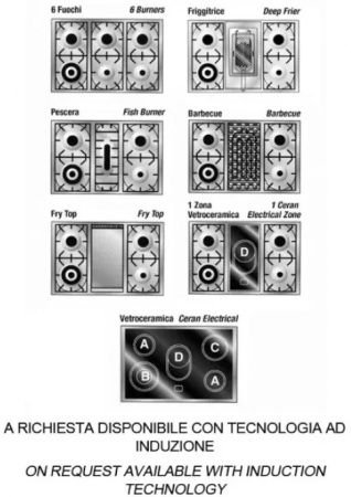 Варочный центр Restart ELG 322i - купить онлайн, цена 355 555 ₽, стоимость доставки по МСК и РФ от 300 рублей, заказать сейчас! Варочный центр Restart ELG 322i купить за 355 555 ₽ в Москве с доставкой по РФ