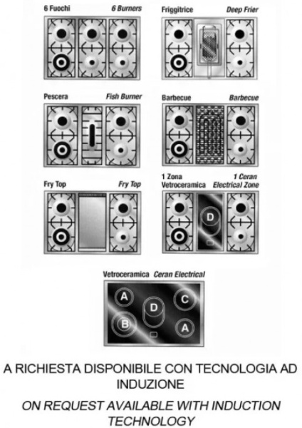 Варочный центр Restart ELG 322i - купить за 355&nbsp;555 ₽ в Москве с доставкой по РФ