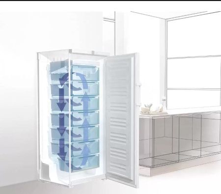 Морозильник Liebherr GN 4135 Comfort NoFrost купить за 119&nbsp;640.70 ₽ в Москве с доставкой по РФ