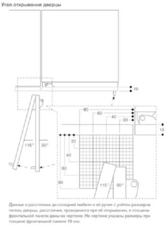 Встраиваемый морозильник Gaggenau RF463305 купить за 199&nbsp;999 ₽ в Москве с доставкой по РФ