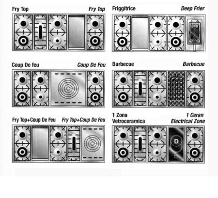 Варочный центр Restart ELG 348 G купить за 355&nbsp;555 ₽ в Москве с доставкой по РФ
