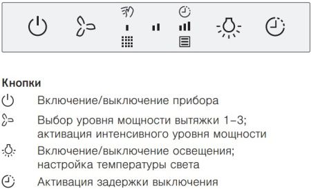 Островная вытяжка V-ZUG AiroClearIsland V6000 AI6T12LQTLG купить за 754&nbsp;990.24 ₽ в Москве с доставкой по РФ