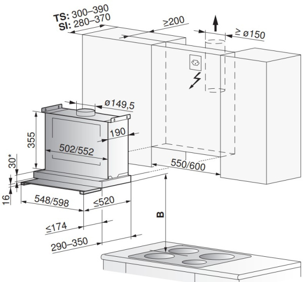 Встраиваемая вытяжка V-ZUG DFSG9c - купить за 376&nbsp;990.70 ₽ в Москве с доставкой по РФ