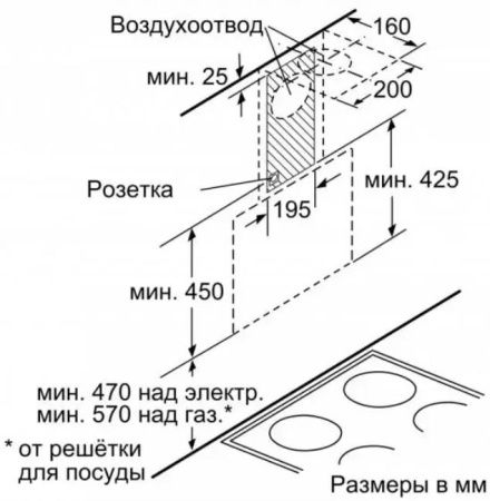 Вытяжка для настенного монтажа BOSCH DWK68AK20T купить за 75&nbsp;180.36 ₽ в Москве с доставкой по РФ