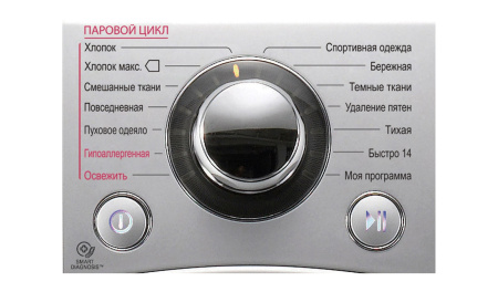 Стиральная машина LG FH495BDS6 купить за 47&nbsp;000 ₽ в Москве с доставкой по РФ