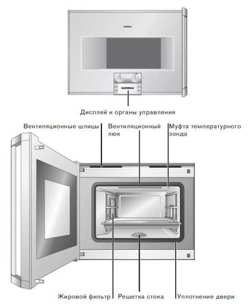 Духовой шкаф-пароварка Gaggenau BS 271-130 купить за 299&nbsp;999 ₽ в Москве с доставкой по РФ