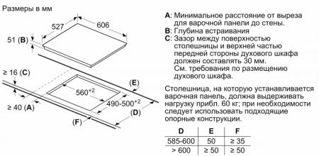 Индукционная варочная панель BOSCH PXX695FC5E - купить онлайн, цена 137 500.36 ₽, стоимость доставки по МСК и РФ от 300 рублей, заказать сейчас! Индукционная варочная панель BOSCH PXX695FC5E купить за 137 500.36 ₽ в Москве с доставкой по РФ