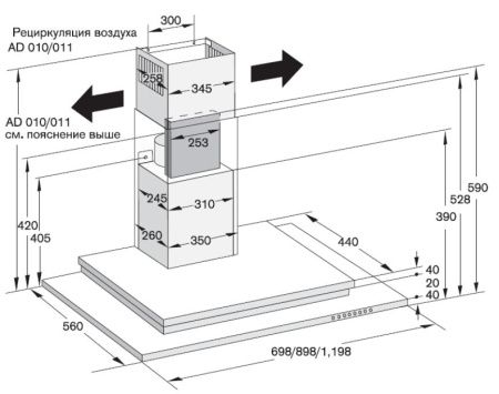 Вытяжка Gaggenau AW 201-172 купить за 79&nbsp;999 ₽ в Москве с доставкой по РФ