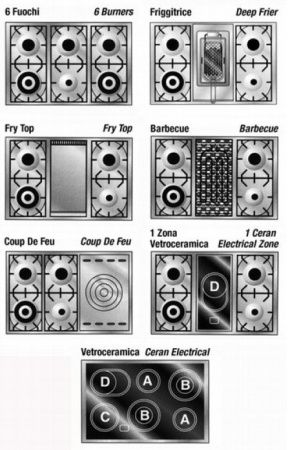Варочный центр Restart ELG 100 купить за 355&nbsp;555 ₽ в Москве с доставкой по РФ
