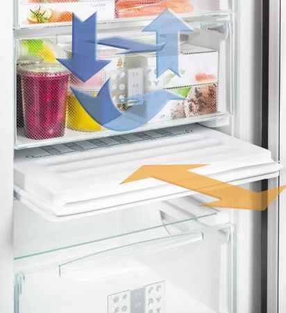 Морозильная камера Liebherr SGNbs 4385 Premium NoFrost купить за 479&nbsp;590.31 ₽ в Москве с доставкой по РФ