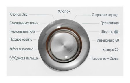 Стиральная машина LG F12B8ND купить за 47&nbsp;000 ₽ в Москве с доставкой по РФ