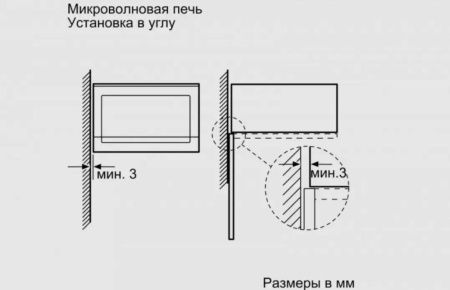Встраиваемая микроволновая печь BOSCH BFL524MB0 - купить онлайн, цена 34 700.32 ₽, стоимость доставки по МСК и РФ от 300 рублей, заказать сейчас! Встраиваемая микроволновая печь BOSCH BFL524MB0 купить за 34 700.32 ₽ в Москве с доставкой по РФ
