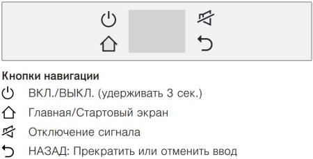 Встраиваемый холодильник V-ZUG CombiCooler V6000 Supreme CCO6T-51096 R - купить онлайн, цена 3 028 990.11 ₽, стоимость доставки по МСК и РФ от 300 рублей, заказать сейчас! Встраиваемый холодильник V-ZUG CombiCooler V6000 Supreme CCO6T-51096 R купить за 3 028 990.11 ₽ в Москве с доставкой по РФ