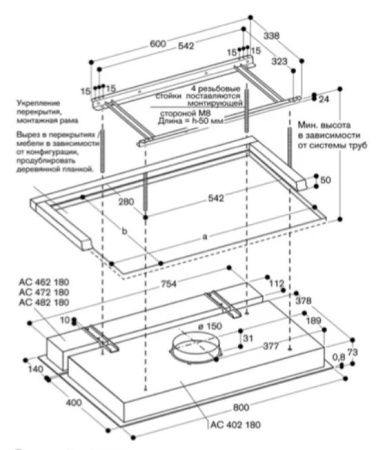 Вытяжка Gaggenau AC 472-180 купить за 79&nbsp;999 ₽ в Москве с доставкой по РФ