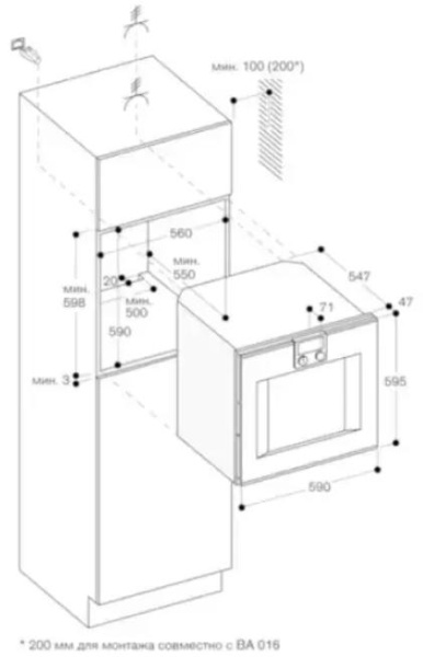 Духовой шкаф Gaggenau BO471102 - купить за 299&nbsp;999 ₽ в Москве с доставкой по РФ